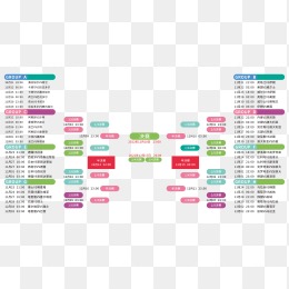 补时逆天改,补时,球逆转,胜利体育,体育彩票,彩票平台,在线投注,实时开奖