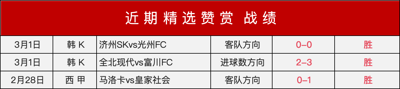 尼科,威廉姆斯展,勇气,胜利体育,体育彩票,彩票平台,在线投注,实时开奖