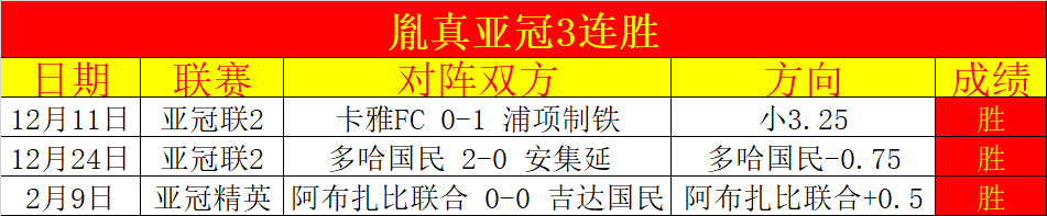谢晖质问,场地干旱,训练传球多,胜利体育,体育彩票,彩票平台,在线投注,实时开奖