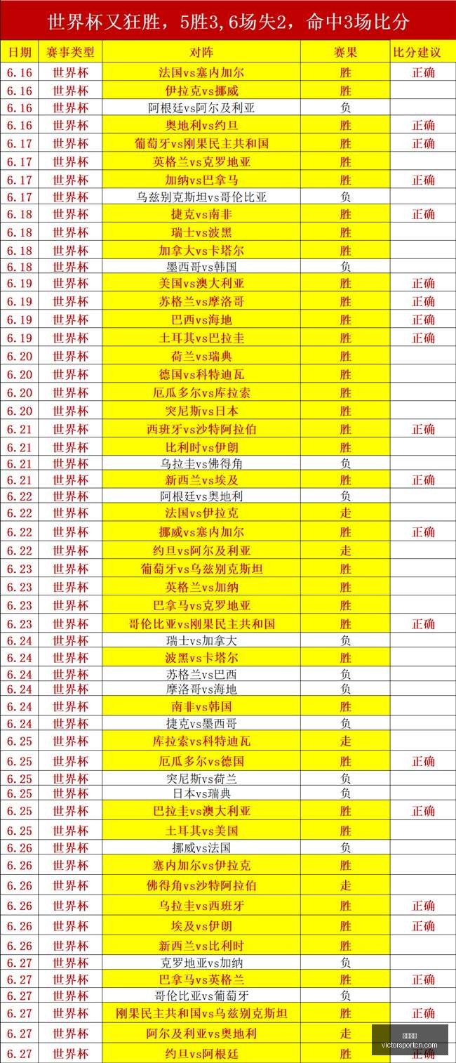 黎巴联野鸡,寻找有缘人,机瓦亚主场,胜利体育,体育彩票,彩票平台,在线投注,实时开奖