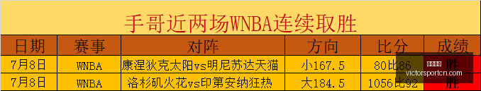 胜利体育,体育彩票,彩票平台,胜利体育,体育彩票,彩票平台,在线投注,实时开奖