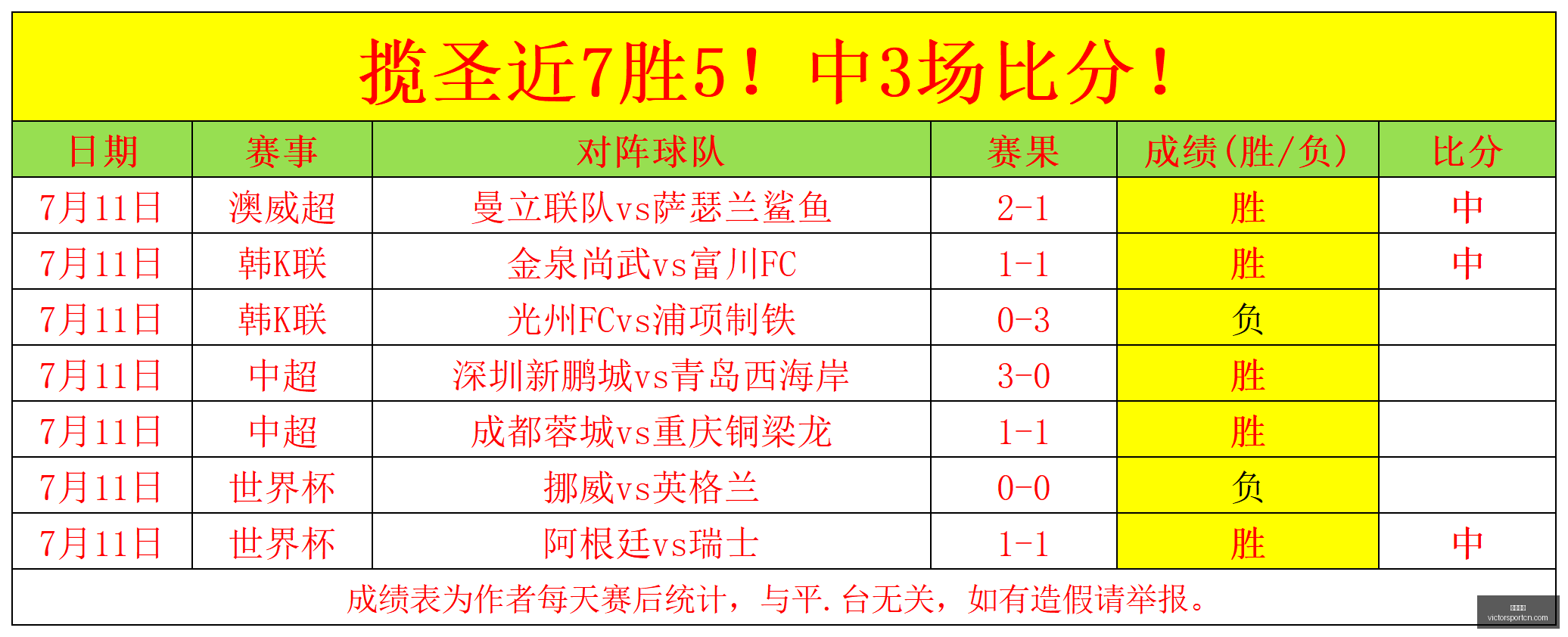 胜利体育,体育彩票,彩票平台,胜利体育,体育彩票,彩票平台,在线投注,实时开奖
