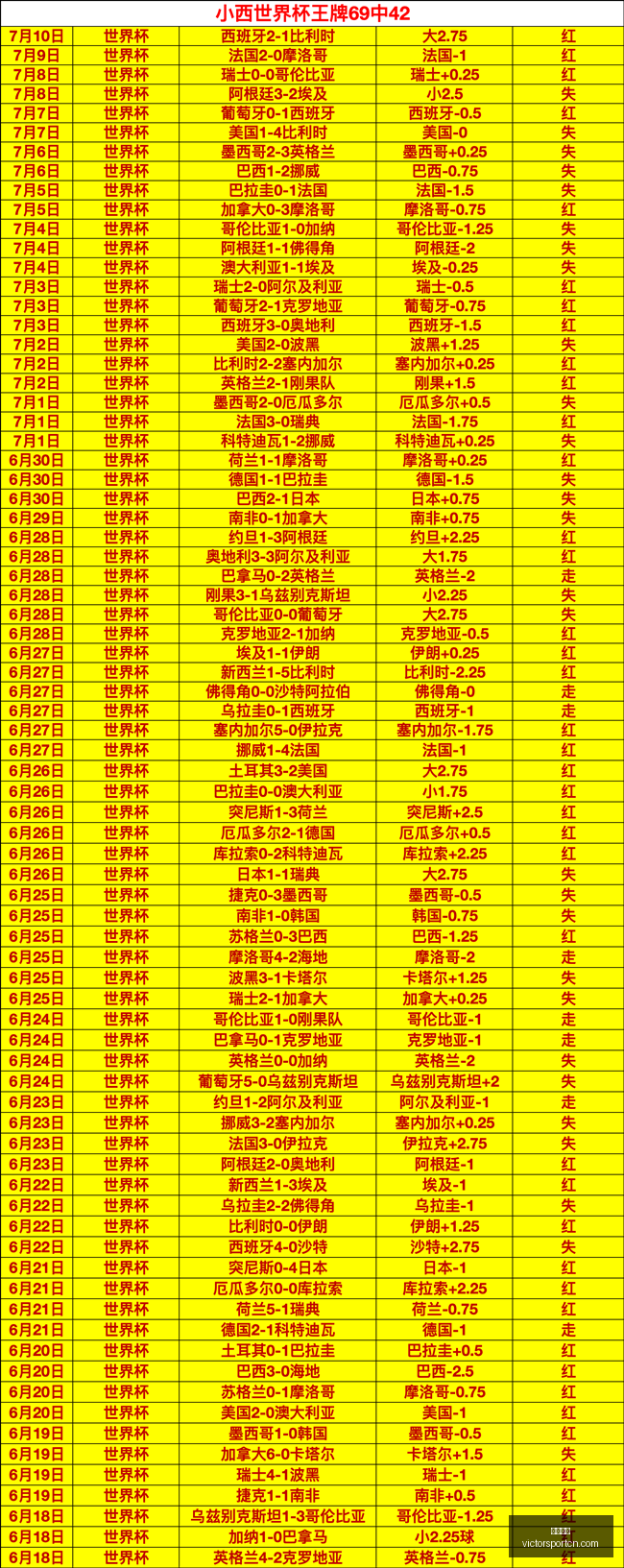 胜利体育,体育彩票,彩票平台,胜利体育,体育彩票,彩票平台,在线投注,实时开奖