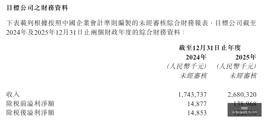 英雄联盟,总决赛精彩,回顾,胜利体育,体育彩票,彩票平台,在线投注,实时开奖