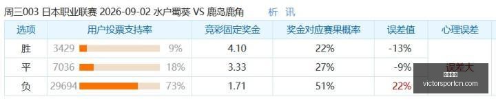 小扎倾力打,新模型引关,背后的秘密,胜利体育,体育彩票,彩票平台,在线投注,实时开奖