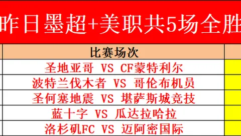法足協與亨利就U21國家隊教練選擇展開談判