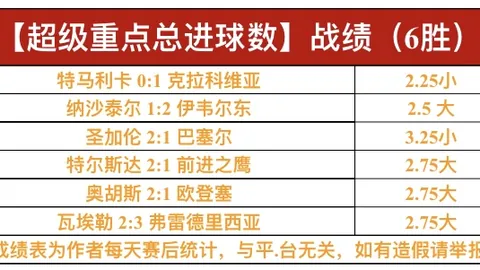 亞土維轉投左外野，教頭稱賽場為實戰試煉舞台
