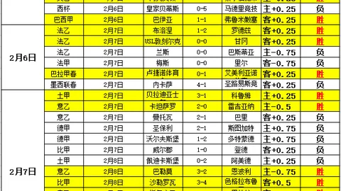 NBA公推分析：老鹰对决尼克斯，专家深度解读