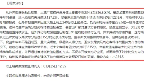 沙尘暴虽不悦目，幻想中尽显韵味，获10赞23评。