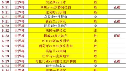 黎巴联野鸡赛：寻找有缘人，机瓦亚主场挑战能否成功
