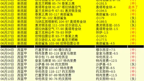 2026对决在线投注：中日男篮激战五大惊人幕后，19分差距暴露认知差距