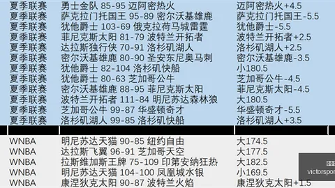 胜利体育 072420